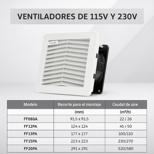 Ventiladores/Extractores